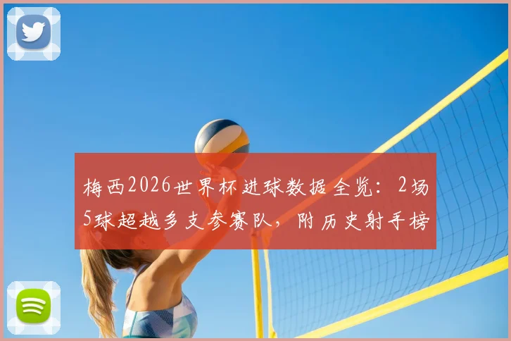 梅西2026世界杯进球数据全览：2场5球超越多支参赛队，附历史射手榜排名与纪录分析